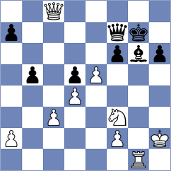Saya - Robledo (chess.com INT, 2025)