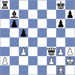 Matthamagoda - Finkler (Silves POR, 2025)
