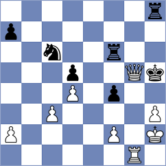 Minko - Kononenko (chess.com INT, 2025)