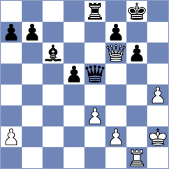 Aparicio Navarro - Martinez Galan (San Javier, 1995)