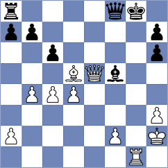 Kolmagorov - Vargas (chess.com INT, 2024)