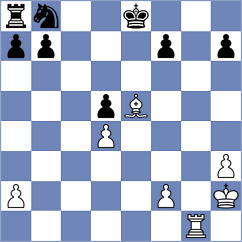 Petrosian - Dimke (Bargteheide, 2004)