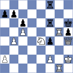 Mikhalevski - Zwahr (chess.com INT, 2025)