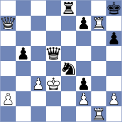 Castellanos Rodriguez - Gonzalez Salazar (Roquetas de Mar ESP, 2025)