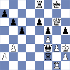 Materia - Manvelyan (chess.com INT, 2025)