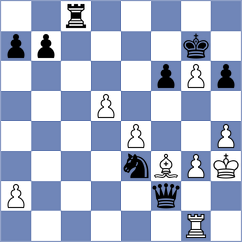 Gattani - Lazavik (chess.com INT, 2025)