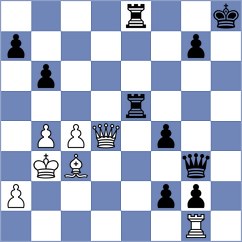 Novikova - Tifferet (chess.com INT, 2024)