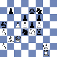 Tomiello - Rekhson (Chess.com INT, 2020)