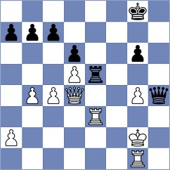 Hufnagel - Angermann (Rheinhausen, 2011)