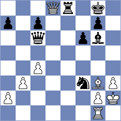 Okike - Brett (chess.com INT, 2022)