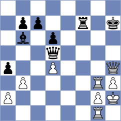 Diaz Perez - Estrada Nieto (chess.com INT, 2023)