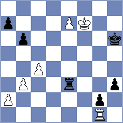 Kaustuv - Maghsoodloo (chess.com INT, 2025)
