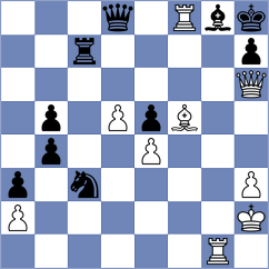 Martinez Alcantara - Niemann (chess.com INT, 2025)
