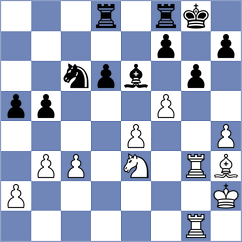 Negron Lizarazo - Mendoza Gomez Juana Fernanda (Medellin COL, 2024)