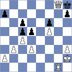 Ismayil - Aishani Pathak (FIDE Online Arena INT, 2024)