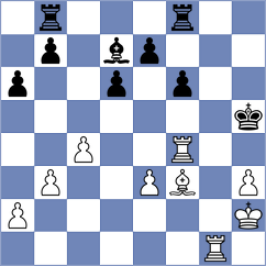 Gutierrez Minguenza - Ruiz Gutierrez (Spain, 2010)