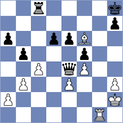 Pesotskiy - Ivanova (chess.com INT, 2024)
