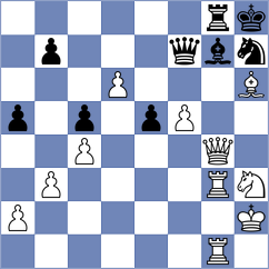 Fernandez Cespedes - Riera Miralles (Barcelona, 2015)