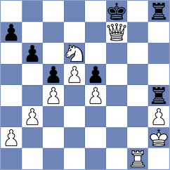 Petesch - Zacarias Martinez (Chess.com INT, 2021)