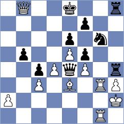 Cucolloto - Iunusov (chess.com INT, 2024)