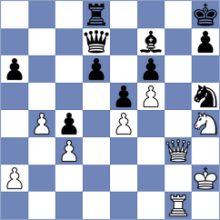 Putnam - Le Tuan Minh (chess.com INT, 2025)