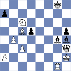 Bregu - Tikhonov (chess.com INT, 2025)