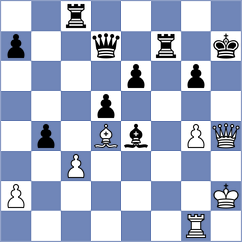 Holt - Supatashvili (chess.com INT, 2021)