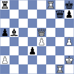 Rakhmatullaev - Roux (chess.com INT, 2023)