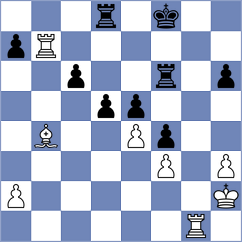 Ejsymont - Garcia Herrera (chess.com INT, 2024)
