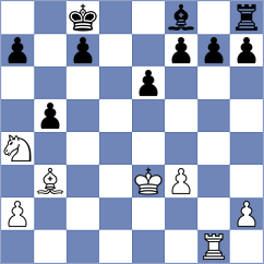 Sadykov - Rasulov (Chess.com INT, 2020)
