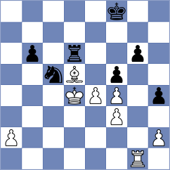 Barbashin - Shtyka (chess.com INT, 2022)