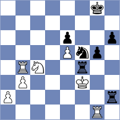 Rewitz - Nielsen (Denmark DEN, 2024)
