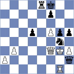 Marin Ferragut - Xue (chess.com INT, 2025)
