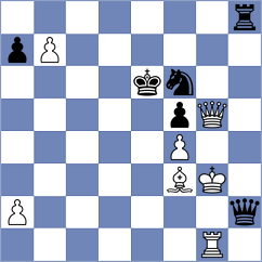 Kovalevsky - Kushko (chess.com INT, 2023)