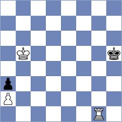 Martinez Martin - Mijovic (chess.com INT, 2024)