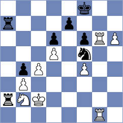 Akhilbay - Ratkovic (chess.com INT, 2024)