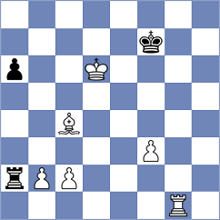Borgaonkar - Titus (chess.com INT, 2025)