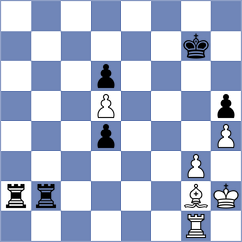 Almiron Villalba - Bluebaum (Chess.com INT, 2017)