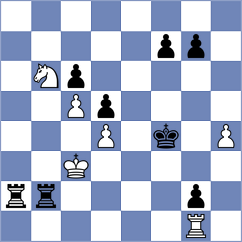 Yousuf Omer - Seder (chess.com INT, 2024)