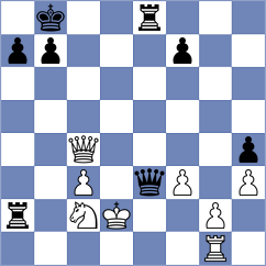 Pakleza - Michelakos (chess.com INT, 2023)