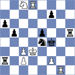 Kubatko - Vlassov (chess.com INT, 2024)