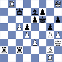 Sos Andreu - Shapiro (chess.com INT, 2023)