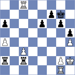 Sulc - Plenkovic (Hvar CRO, 2022)