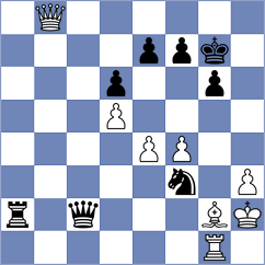 Sikorova - Vykouk (Chess.com INT, 2021)