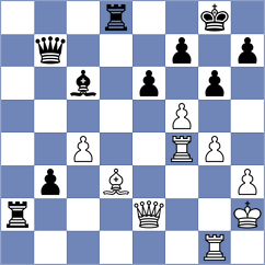 Khalafova - Arabidze (chess.com INT, 2024)