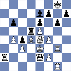 Weihrauch - Aliyev (chess.com INT, 2025)