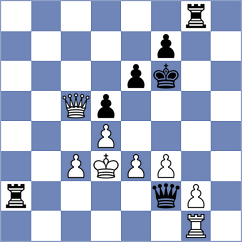 Guz - Sharafiev (chess.com INT, 2022)