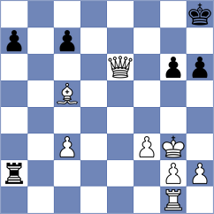 Fraile - Fernandez (Europe Echecs INT, 2020)