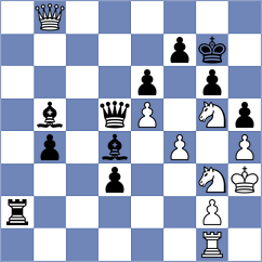Bongo Akanga Ndjila - Liu (chess.com INT, 2025)