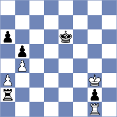 Dubrovich - Baradaran Tamadon (chess.com INT, 2025)